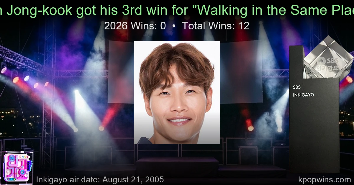 Kim Jong-kook - Walking in the Same Place